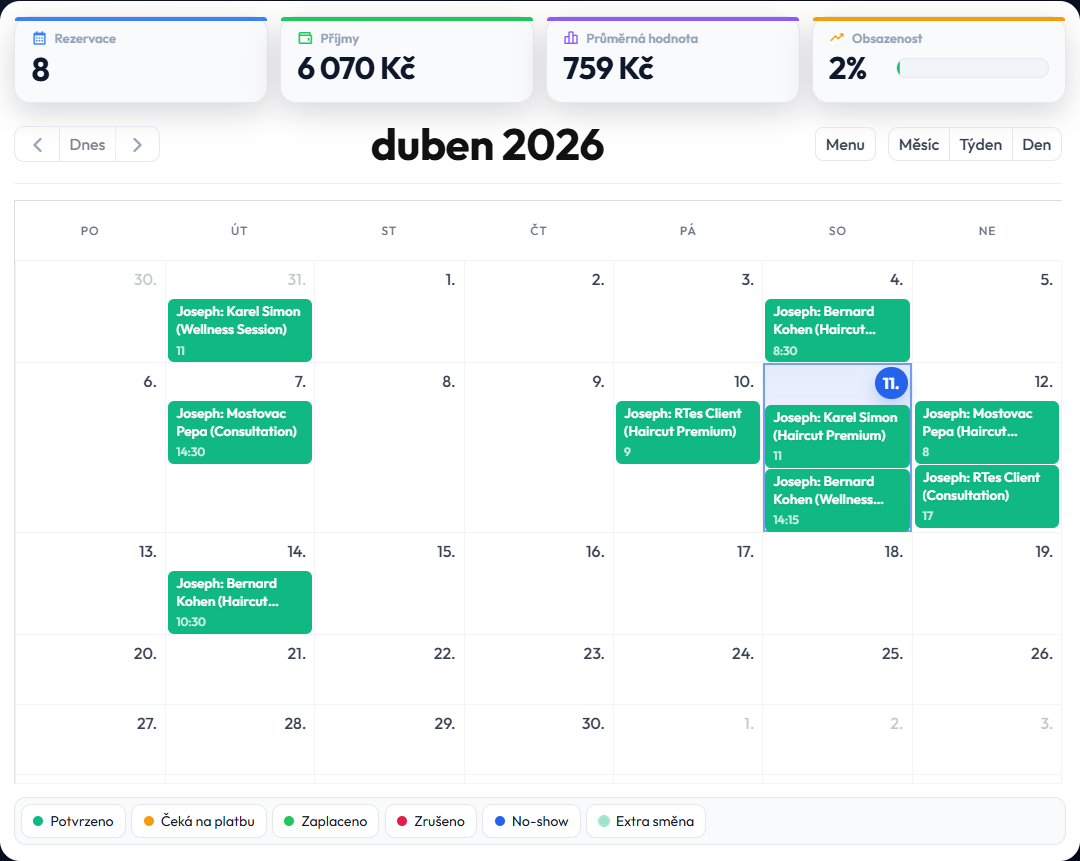 Kalendář rezervací